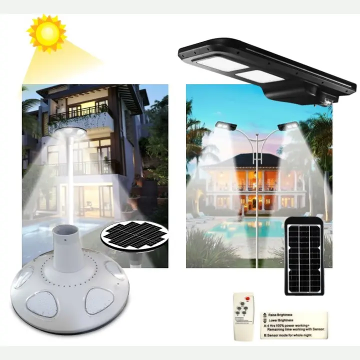 TechnoLED Solar Floodlight №11 20-40 W IP 65